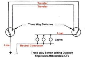 A three way switch schematic diagram. CLICK THE IMAGE for some three-way stickers