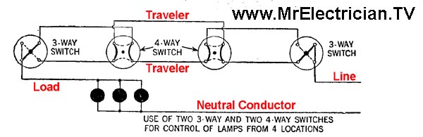 Four-way switch wiring schematic