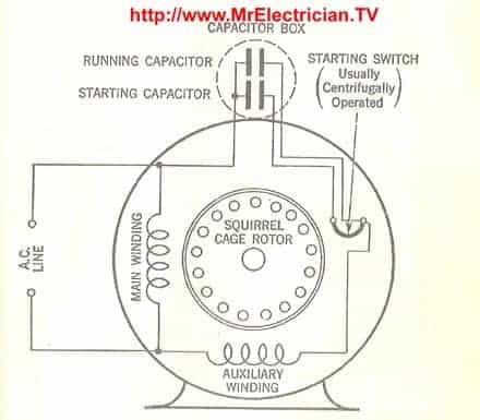 Us Motors Wiring Diagram from mrelectrician.tv