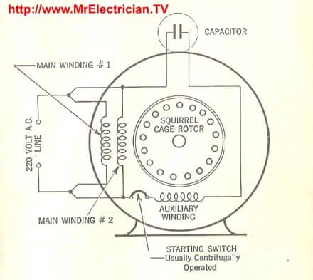 Electric Motor Diagrams, Capacitor Start Reversible Motor Wiring Diagram