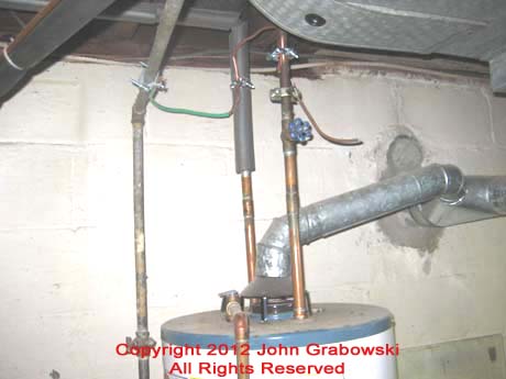 Water heater bonding as part of grounding tv and telephone.