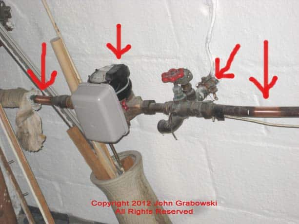 Water meter and the bonding jumper connection points on each side of the meter