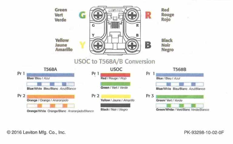 Telephone Jack Tip & Ring Color Code