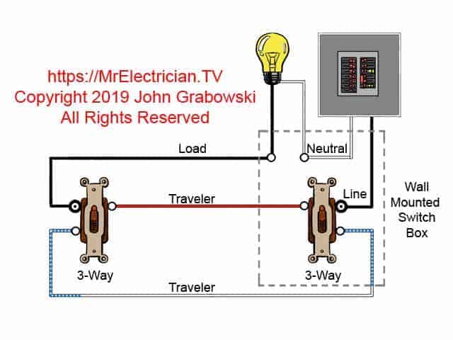 3 Way Wiring Diagram Power At Switch from mrelectrician.tv