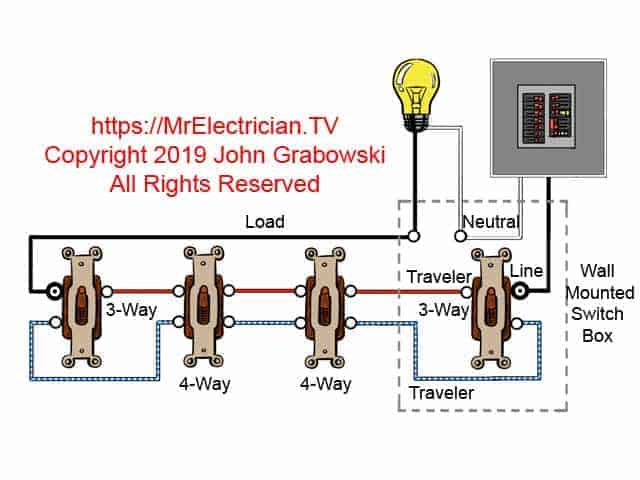 Four Way Light Switch Wiring Diagram from mrelectrician.tv
