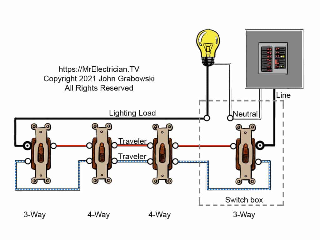 Four-Way Switch Diagrams