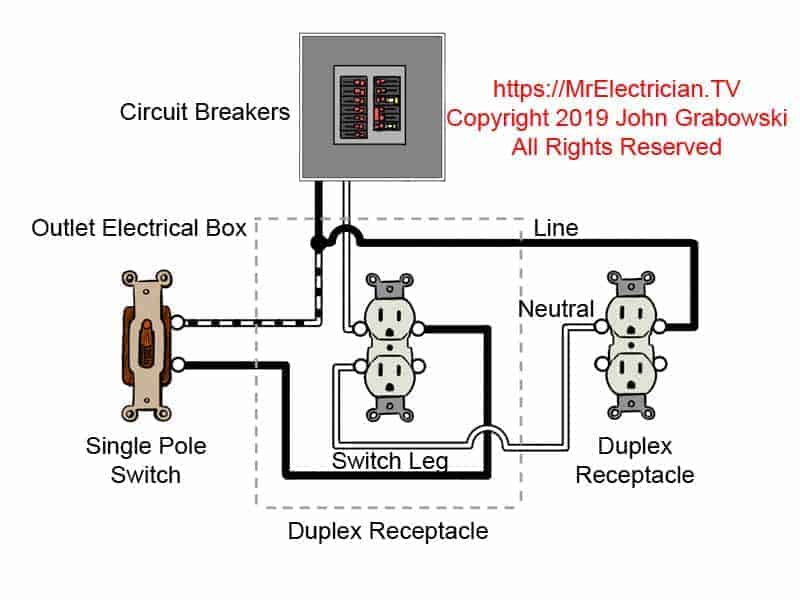 Switched Wiring Diagrams, Receptacle Wiring Diagram Examples