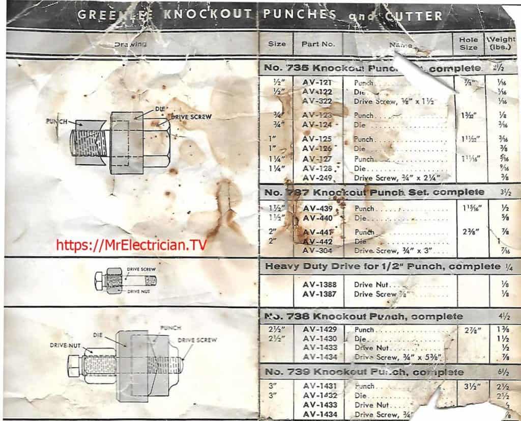 A Piece of an old (Maybe 1960s) Greenlee Hand Knockout Punch operating instructions. Shown are the dimensions of the knockout punch parts and their Greenlee part numbers