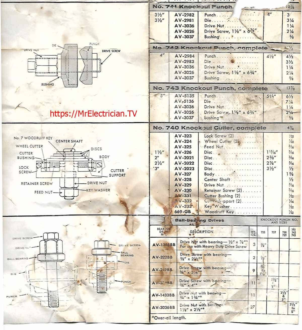 A section of a very old (Maybe 1960s) Greenlee Hand Knockout Punch operating instructions. Depicted here are the dimensions of the knockout punch parts and their Greenlee part numbers.