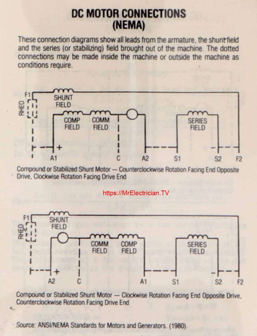 Electric Motor Diagrams