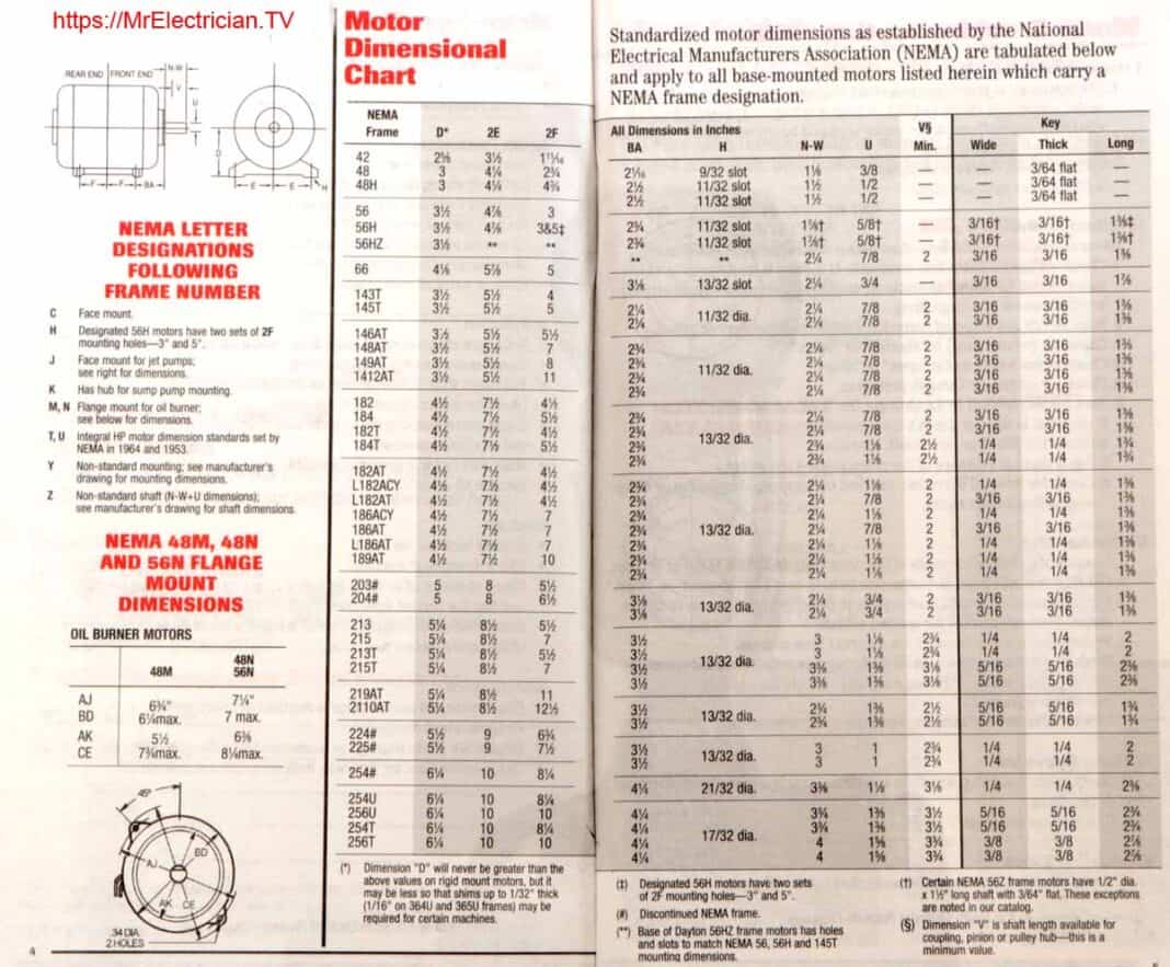 Electric Motor Diagrams