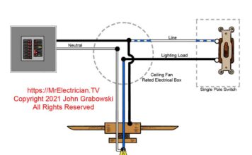 One of several ceiling fan wiring diagrams depicting the fan controlled by a single pole switch