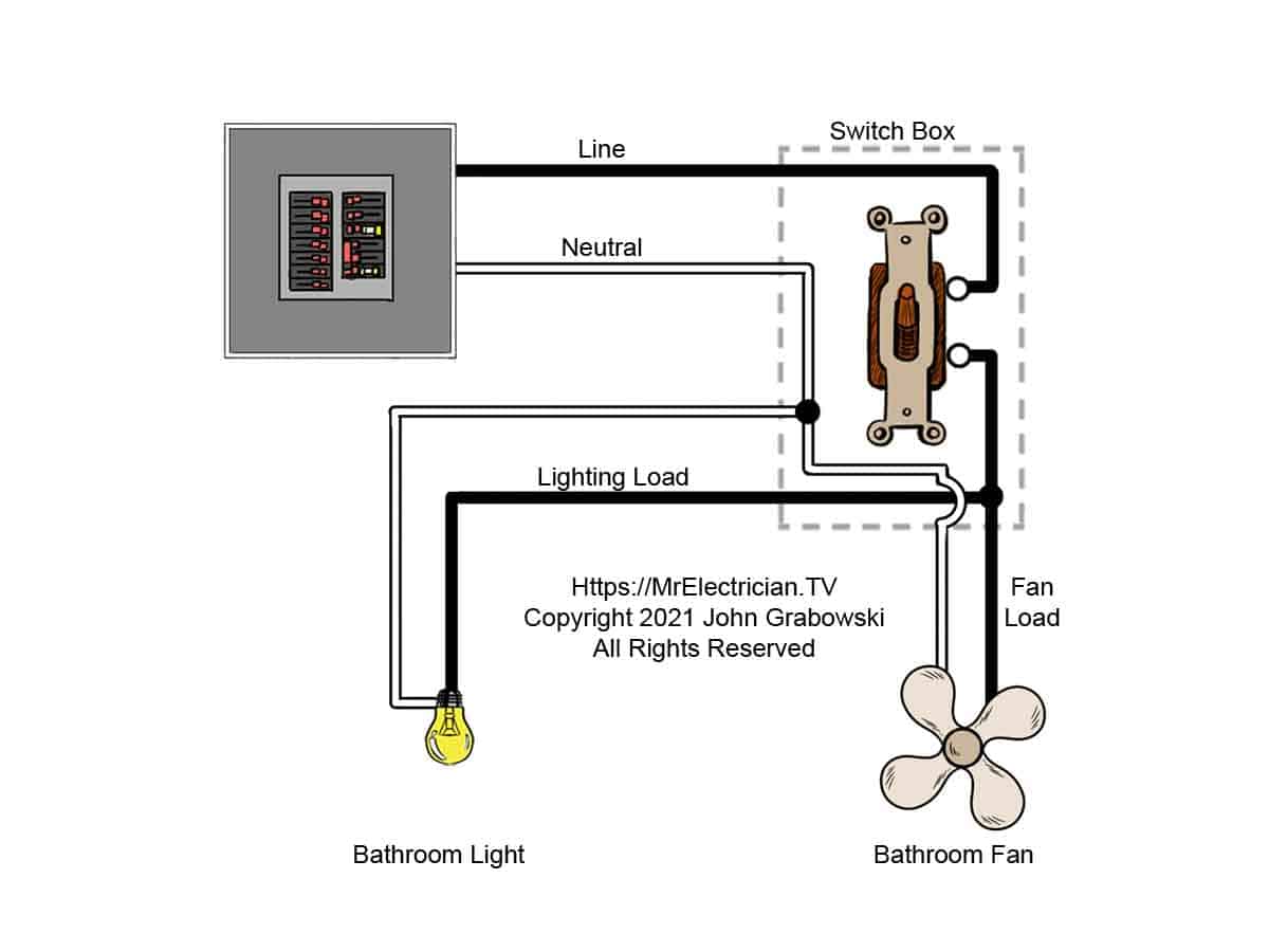 Adding Bathroom Fan Switch, How Do You Wire A Bathroom Fan To An Existing Light Switch