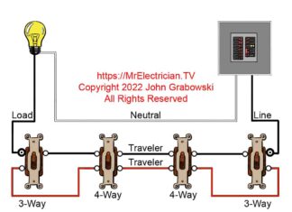 Four-way switch wiring diagram depicting the LINE and the LOAD in two separate switch boxes. A two conductor cable with a grounding conductor supply's power from the source to the first three-way switch. From the first switch a three conductor cable goes to the first four-way switch and then to the next four-way switch and ends at the last three-way switch. The white neutral conductor is spliced through each switch box until it is connected to the white LOAD wire in the two conductor cable that goes to the lighting LOAD or ceiling fan. The black LOAD wire terminates on the 3-way switch common screw terminal. Travelers are connected on the 4-ways according to the manufacturers' instructions.