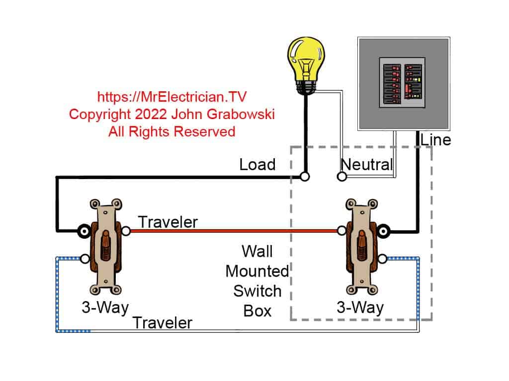Wiring Diagram For 3 Way Switch Wiring Boards