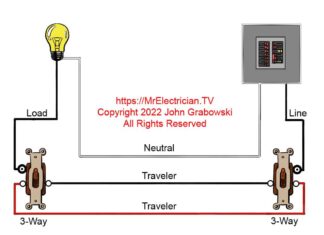 Three-way switch wiring diagram with the LINE and the LOAD inside separate switch boxes. LINE power is delivered to the first switch by using a two conductor cable with a bare or green equipment grounding conductor. The LINE wire is connected to the "Common" terminal on the 3-way switch. A three conductor cable goes from one switch box to the other switch box. From the second switch box a two conductor LOAD cable goes to the light fixture or ceiling fan. The black LOAD wire is connected to the "Common" switch terminal and the two white neutral wires are simply joined together with a wirenut.