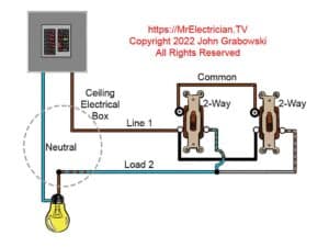 Two-Way Switch Wiring Diagram as used in the United Kingdom and some other countries. The color coding is different from North America. Two-way switches operate the same as 3-way switches except that they have terminal labels for LINE and LOAD in addition to the COMMON terminal label on 3-ways. A three-conductor cable is installed from one switch to the other with one wire being connected to the COMMON terminal on each switch. LINE is connected to the same terminal on each switch and LOAD is connected to the same terminal on each switch. CLICK THE IMAGE to see Stickers ,Mugs, Tee Shirts and More with this Wiring Diagram on it.