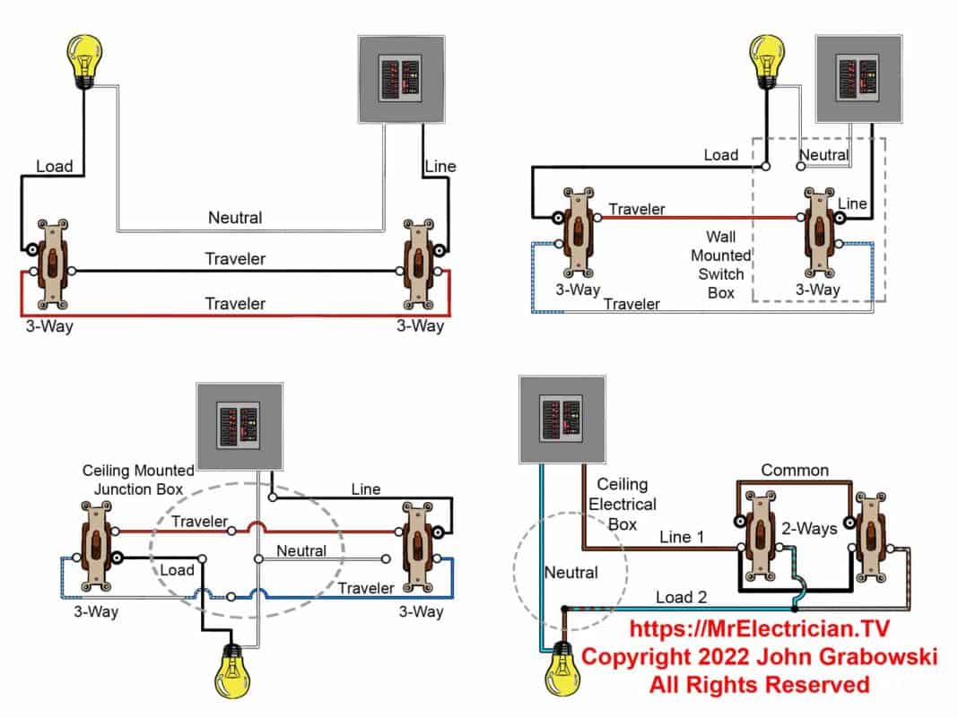 A sample of three-way and two-way-switch wiring diagrams that are available as stickers or printed on tee shirts