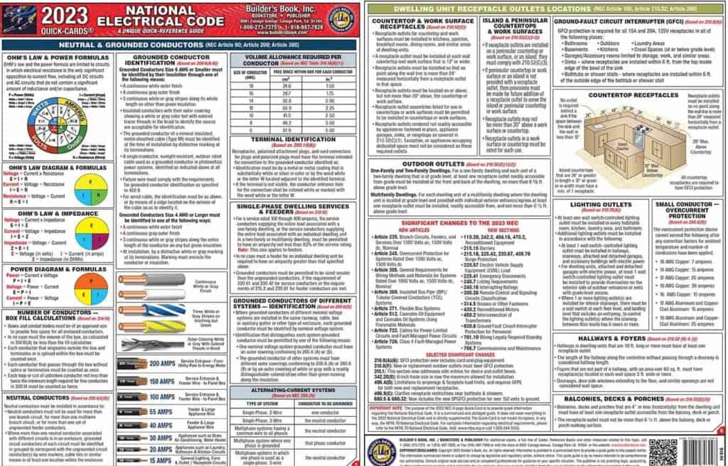 A National Electrical Code Quick Card depicting recent changes and updates to the National Electrical Code. CLICK THE IMAGE to see this on Amazon.