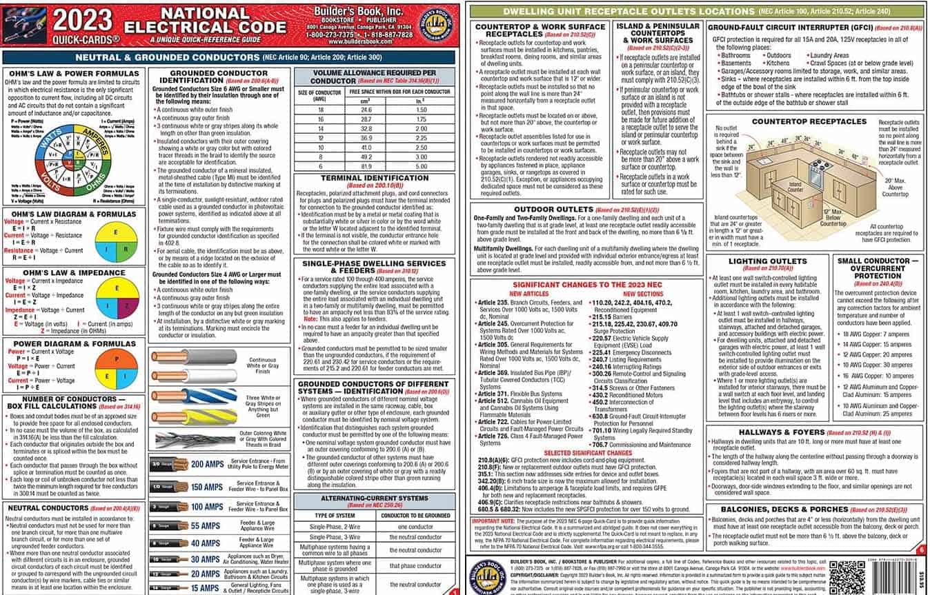 Free National Electrical Code - Mr. Electrician